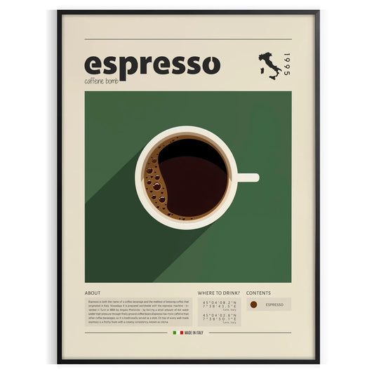 kitchen décor Italian espresso poster vibrant green orange hues stunning wall art print essence Italy perfect gift coffee lovers captivating artwork today